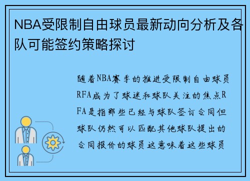 NBA受限制自由球员最新动向分析及各队可能签约策略探讨